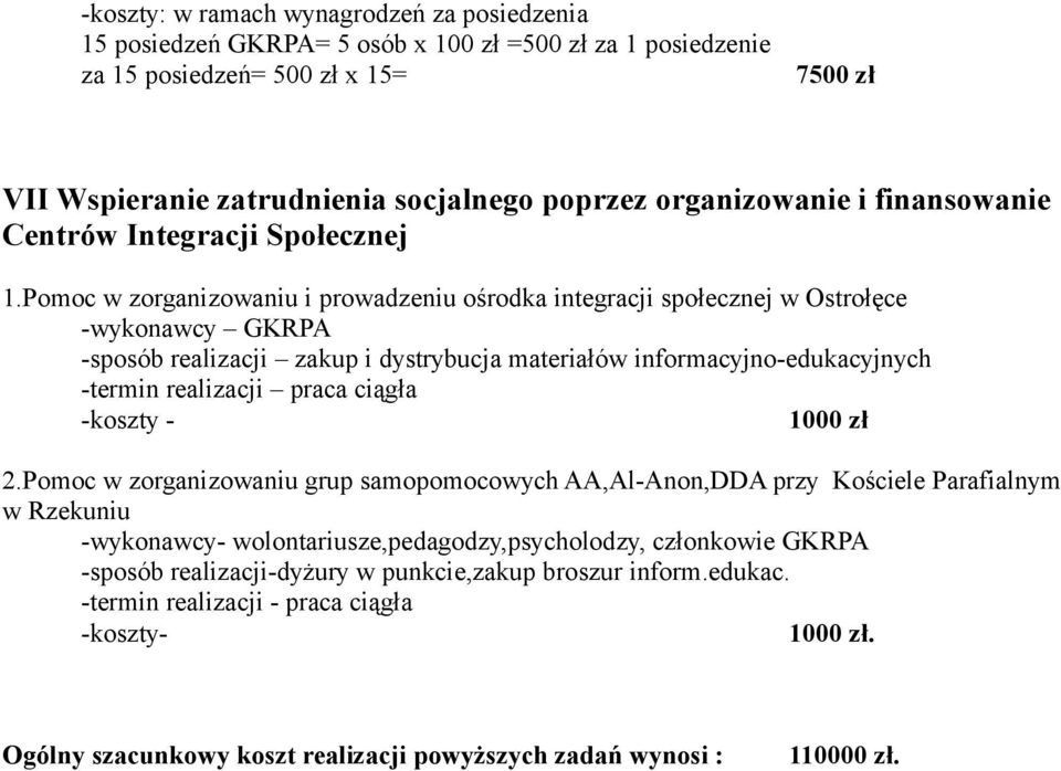 Pomoc w zorganizowaniu i prowadzeniu ośrodka integracji społecznej w Ostrołęce -wykonawcy GKRPA -sposób realizacji zakup i dystrybucja materiałów informacyjno-edukacyjnych -termin realizacji praca