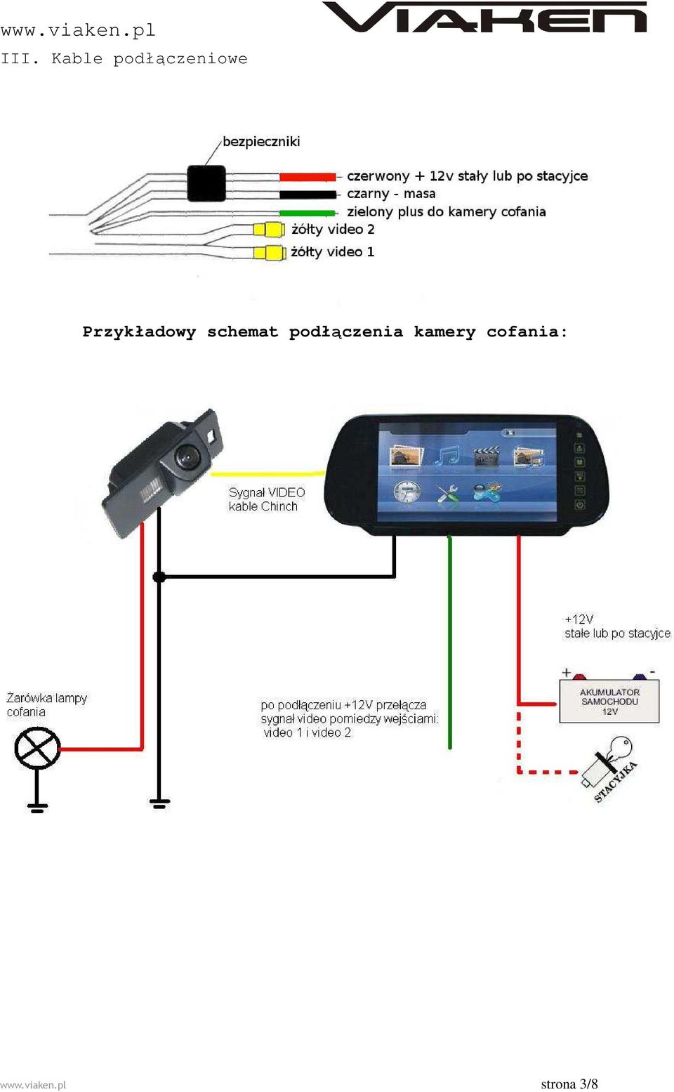 MONITOR LCD 7 cali NA LUSTERKO WSTECZNE INSTRUKCJA OBSŁUGI strona 1/8 - PDF  Free Download