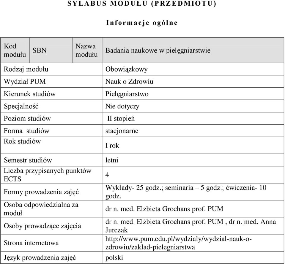 internetowa Język prowadzenia zajęć Obowiązkowy Nauk o Zdrowiu Pielęgniarstwo Nie dotyczy II stopień stacjonarne I rok letni 4 Wykłady- 25 godz.; seminaria 5 godz.