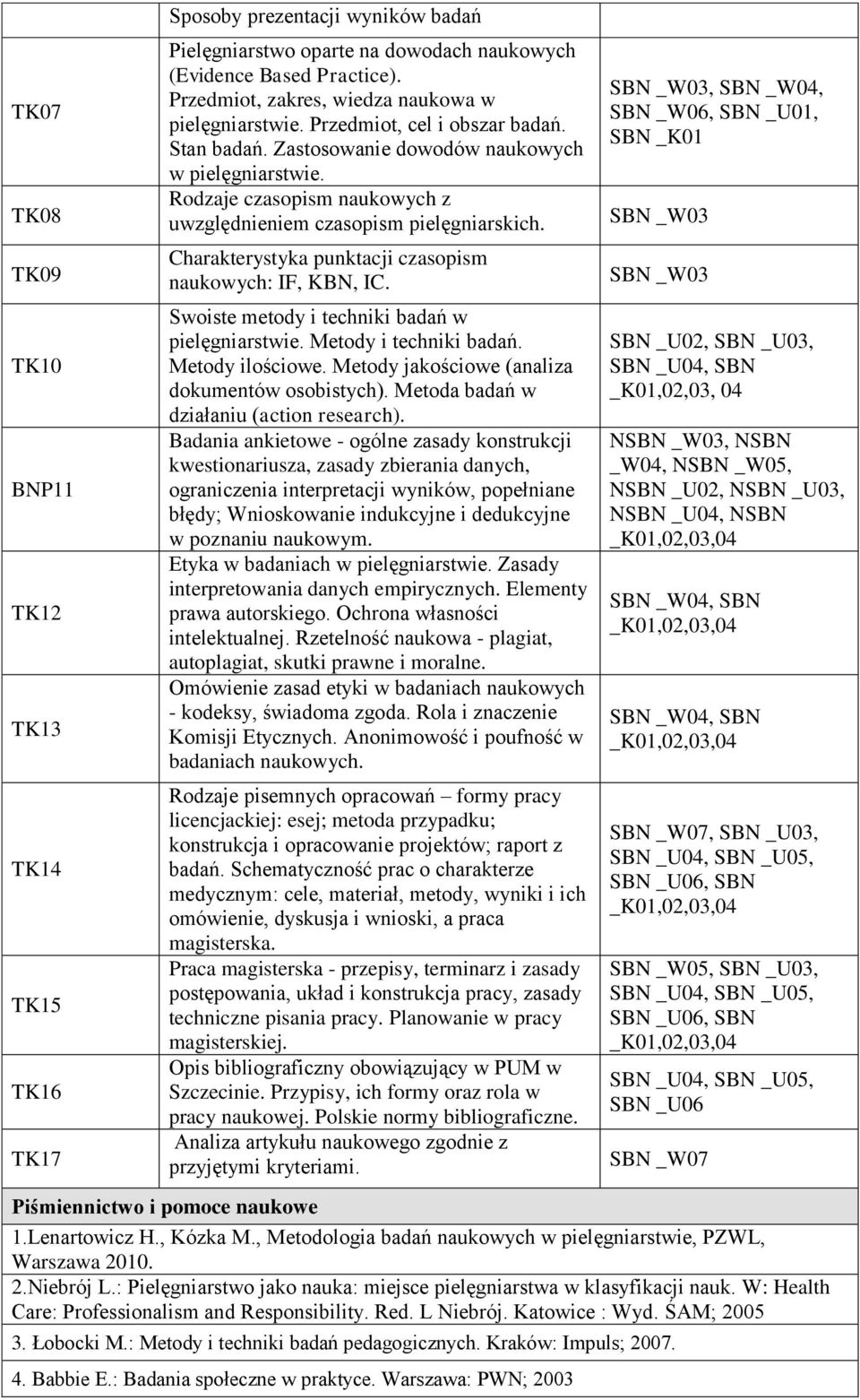 Rodzaje czasopism naukowych z uwzględnieniem czasopism pielęgniarskich. Charakterystyka punktacji czasopism naukowych: IF, KBN, IC. Swoiste metody i techniki badań w pielęgniarstwie.