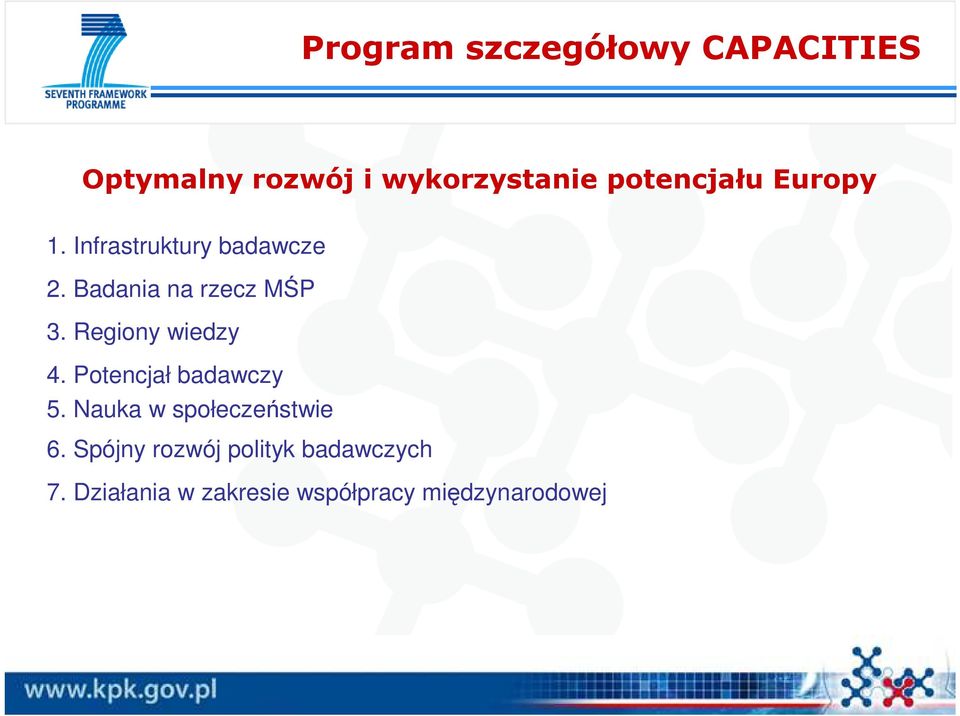 Regiony wiedzy 4. Potencjał badawczy 5. Nauka w społeczeństwie 6.