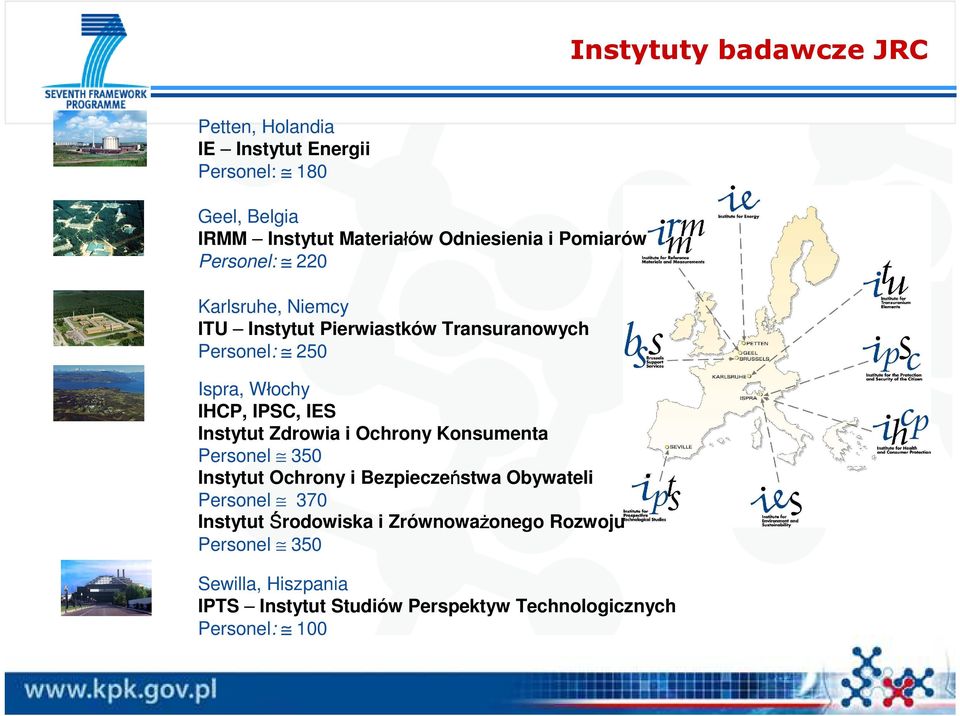 IES Instytut Zdrowia i Ochrony Konsumenta Personel 350 Instytut Ochrony i Bezpieczeństwa Obywateli Personel 370 Instytut