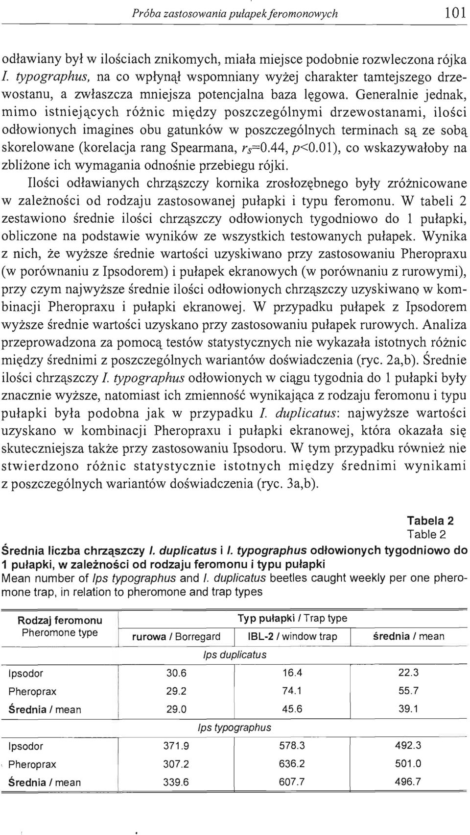 Generalnie jednak, mimo istniejących różnic między poszczególnymi drzewostanami, ilości odłowionych imagines obu gatunków w poszczególnych terminach są ze sobą skorelowane (korelacja rang Spearmana,
