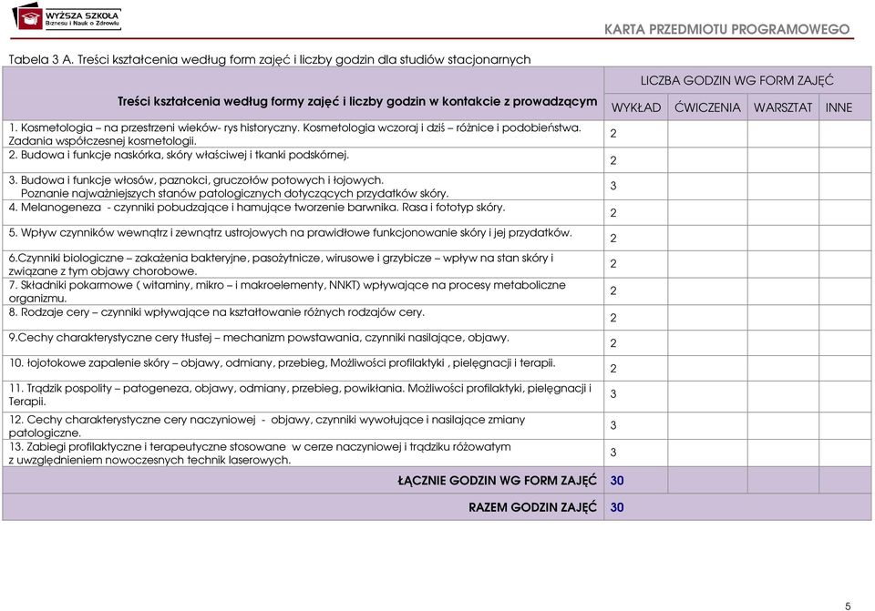 . Budowa i funkcje naskórka, skóry właściwej i tkanki podskórnej. 3. Budowa i funkcje włosów, paznokci, gruczołów potowych i łojowych.