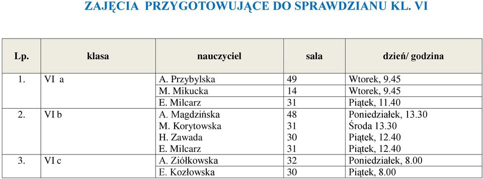 40 2. VI b A. Magdzińska M. Korytowska H. Zawada E.