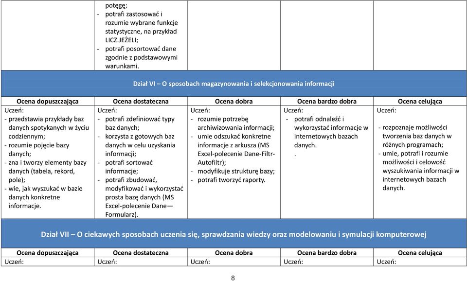 (tabela, rekord, pole); - wie, jak wyszukać w bazie danych konkretne informacje.
