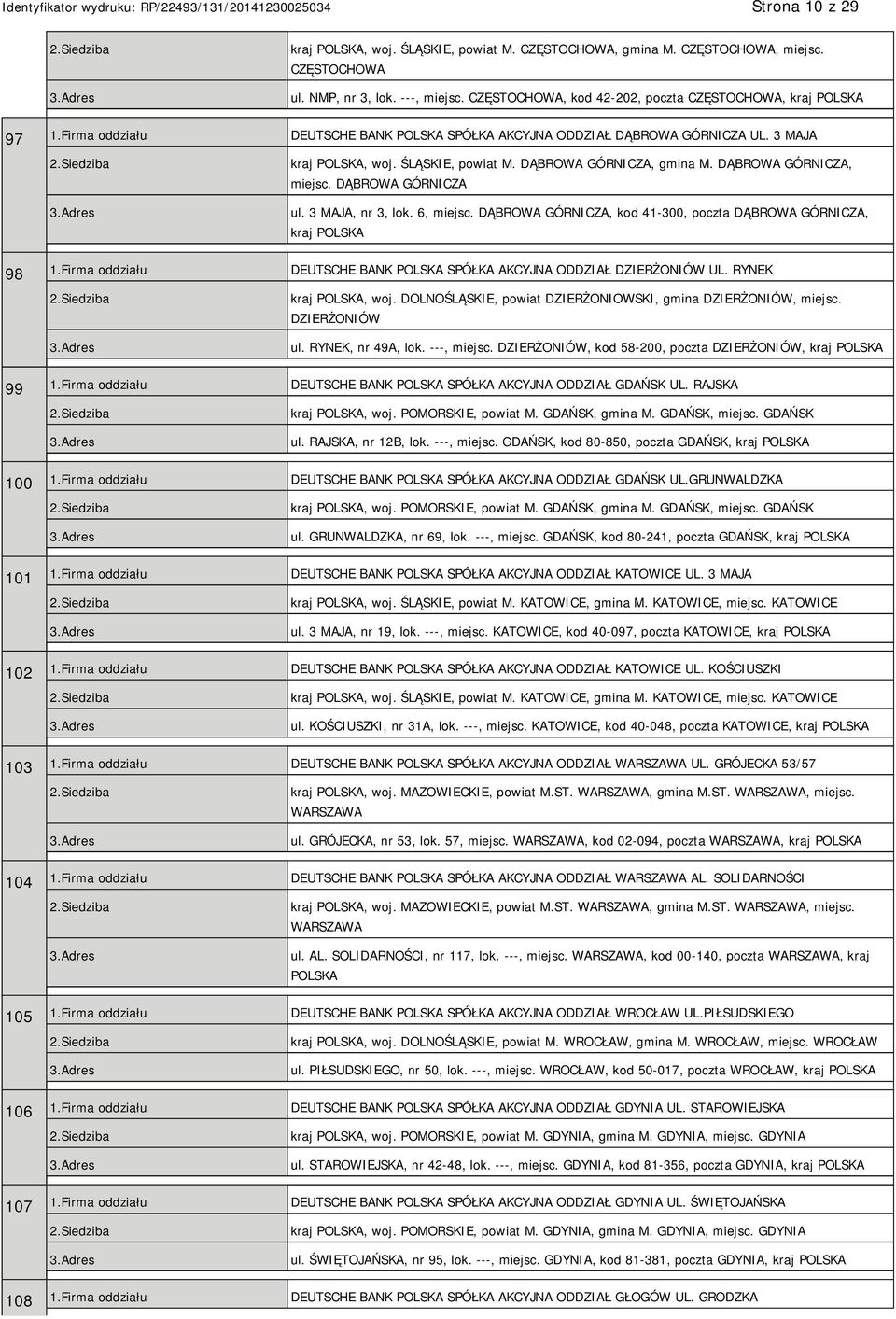 3 MAJA, nr 3, lok. 6, miejsc. DĄBROWA GÓRNICZA, kod 41-300, poczta DĄBROWA GÓRNICZA, kraj 98 1.Firma oddziału DEUTSCHE BANK SPÓŁKA AKCYJNA ODDZIAŁ DZIERŻONIÓW UL. RYNEK kraj, woj.