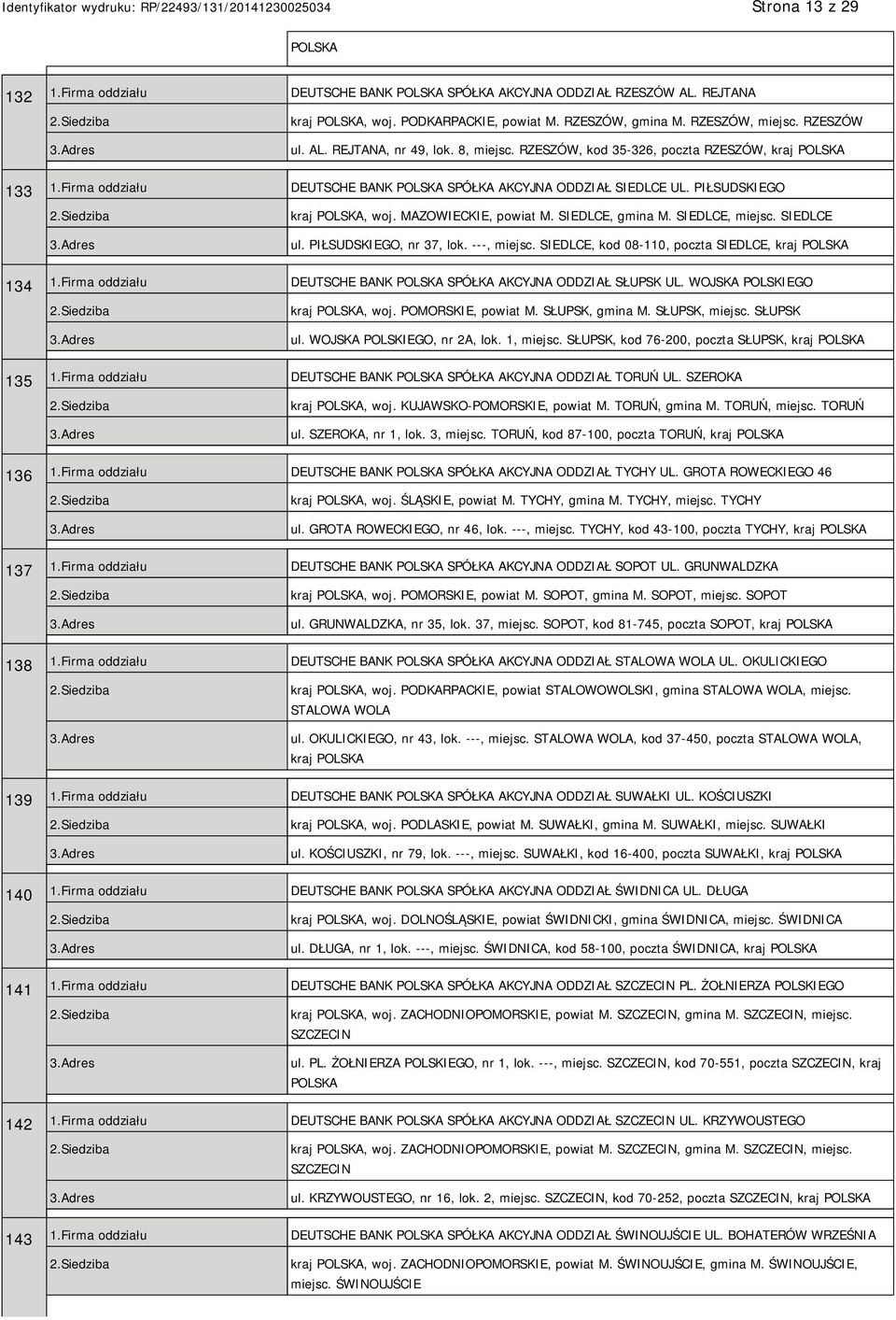 SIEDLCE, miejsc. SIEDLCE ul. PIŁSUDSKIEGO, nr 37, lok. ---, miejsc. SIEDLCE, kod 08-110, poczta SIEDLCE, kraj 134 1.Firma oddziału DEUTSCHE BANK SPÓŁKA AKCYJNA ODDZIAŁ SŁUPSK UL.