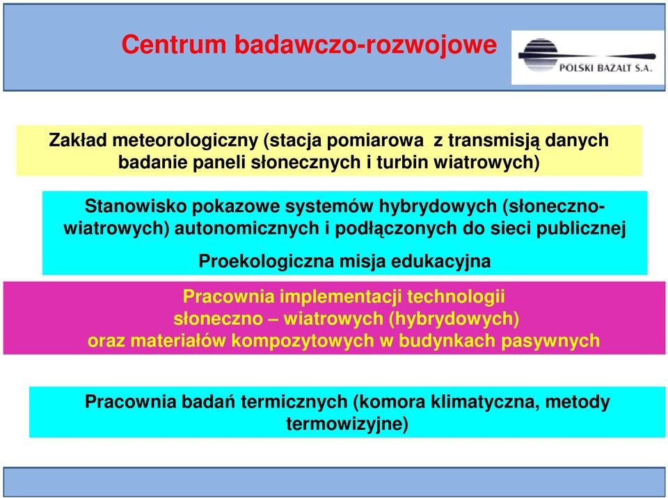 sieci publicznej Proekologiczna misja edukacyjna Pracownia implementacji technologii słoneczno wiatrowych