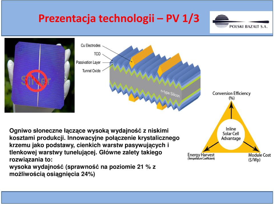 Innowacyjne połączenie krystalicznego krzemu jako podstawy, cienkich warstw