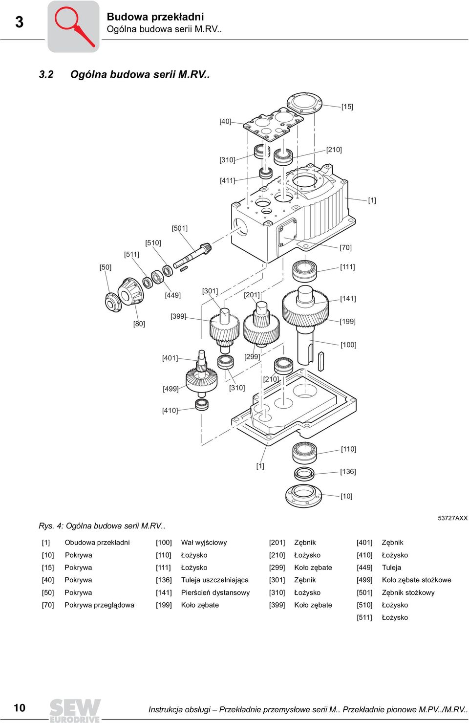 . [15] [40] [310] [210] [411] [1] [501] [511] [510] [70] [50] [111] [449] [301] [201] [141] [80] [399] [199] [401] [299] [100] [499] [310] [210] [410] [110] [1] [136] [10] Rys.