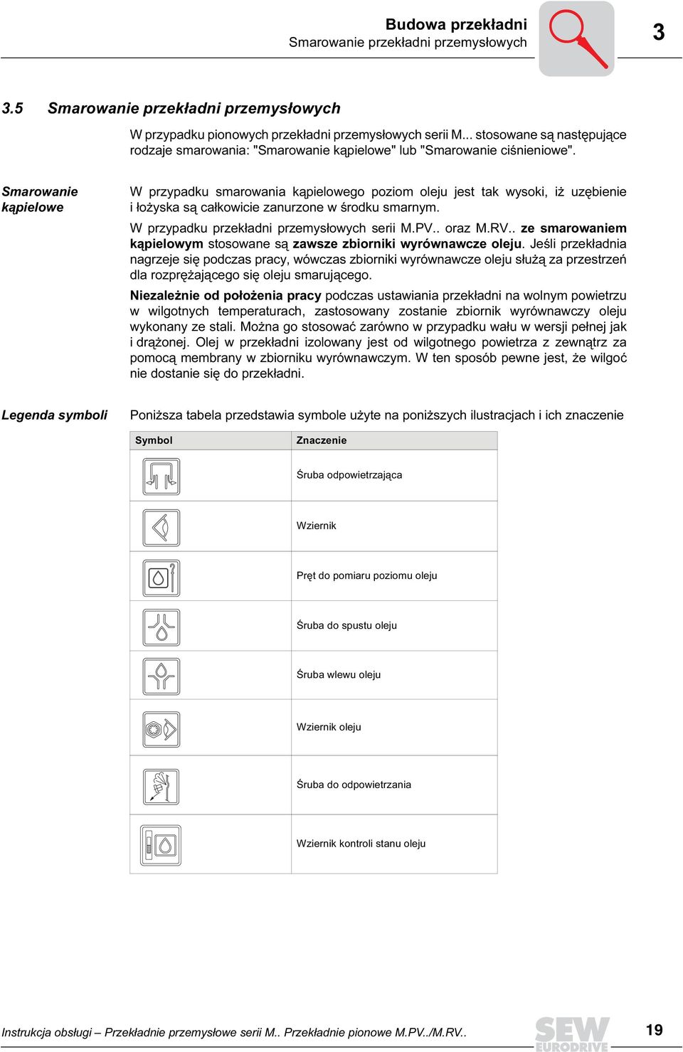 Smarowanie kąpielowe W przypadku smarowania kąpielowego poziom oleju jest tak wysoki, iż uzębienie i łożyska są całkowicie zanurzone w środku smarnym. W przypadku przekładni przemysłowych serii M.PV.