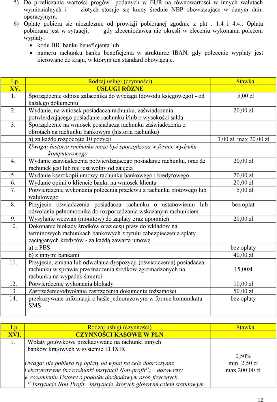 i 4.4.. Opłata pobierana jest w sytuacji, gdy zleceniodawca nie określi w zleceniu wykonania poleceni wypłaty: kodu BIC banku beneficjenta lub numeru rachunku banku beneficjenta w strukturze IBAN,