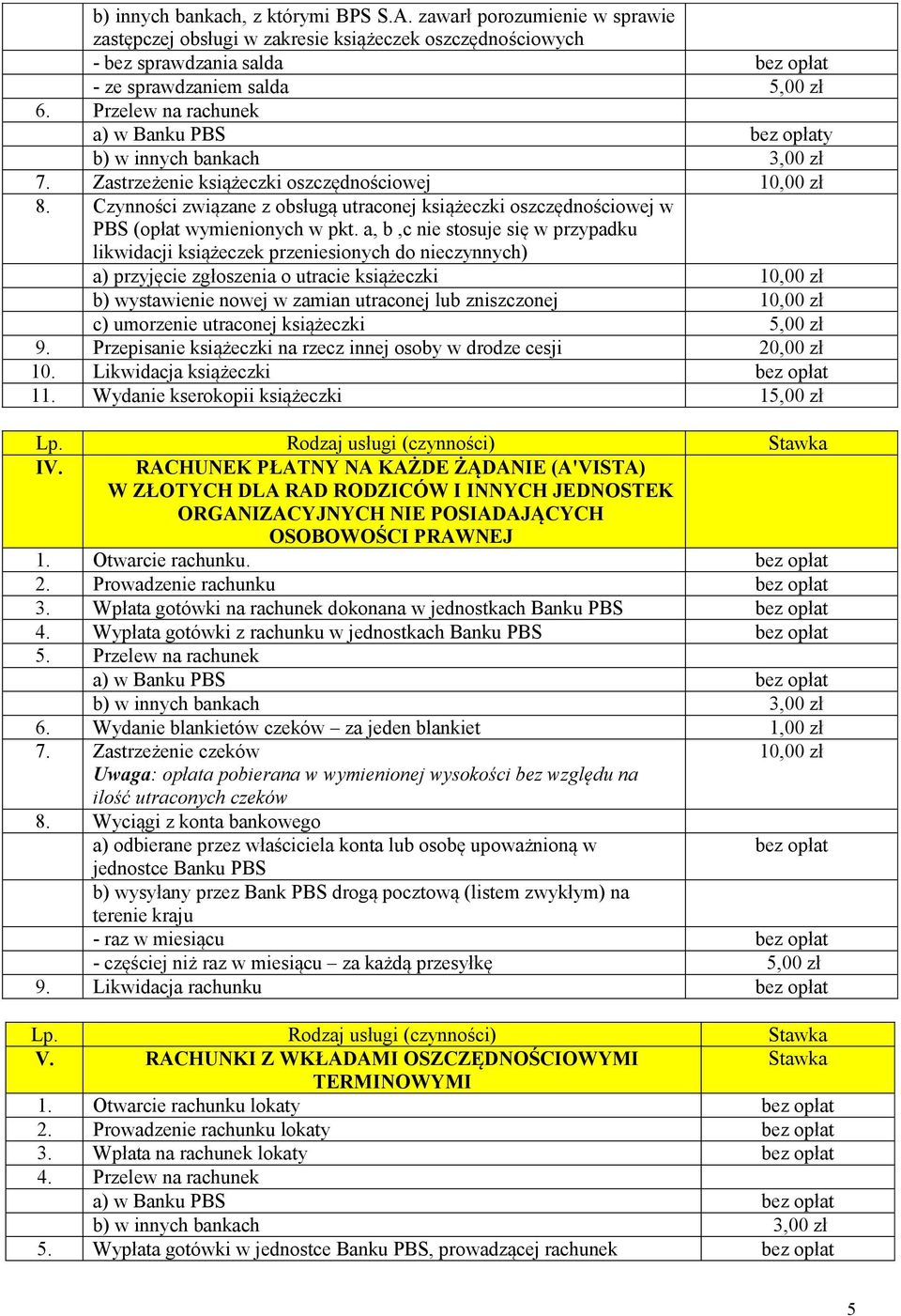 Czynności związane z obsługą utraconej książeczki oszczędnościowej w PBS (opłat wymienionych w pkt.
