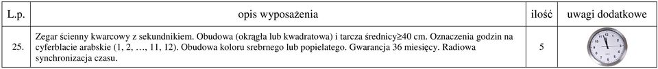 Oznaczenia godzin na cyferblacie arabskie (,,,, ).