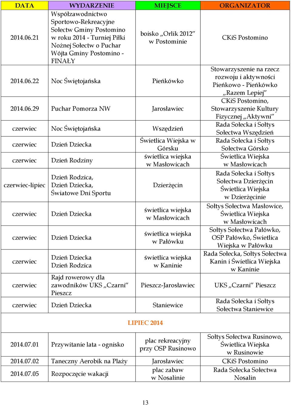 22 Noc Świętojańska Pieńkówko 2014.06.