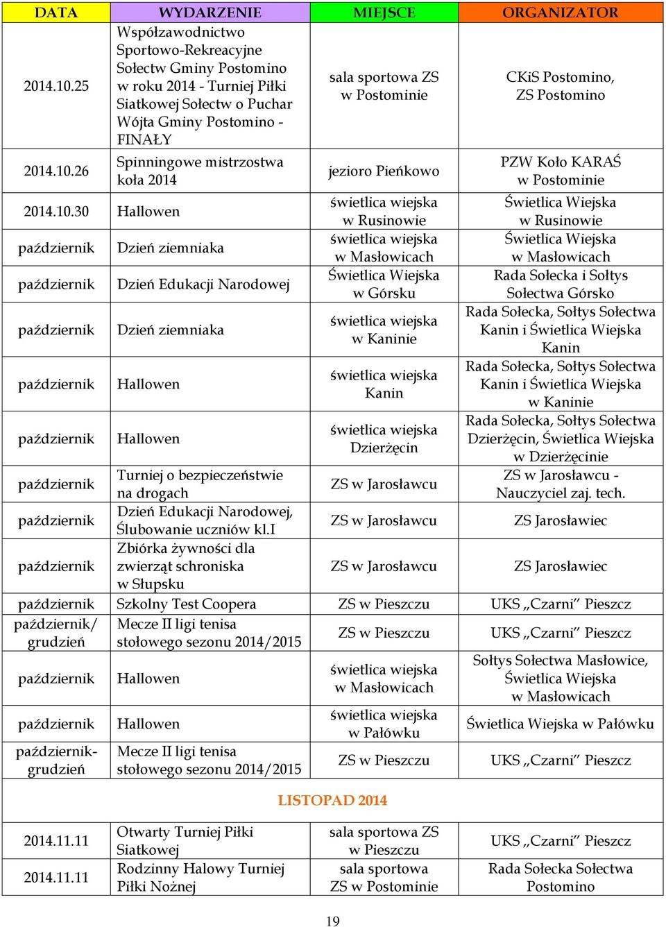 Hallowen Dzierżęcin, Dzierżęcin październik Turniej o bezpieczeństwie ZS w Jarosławcu - ZS w Jarosławcu na drogach Nauczyciel zaj. tech. październik Dzień Edukacji Narodowej, Ślubowanie uczniów kl.