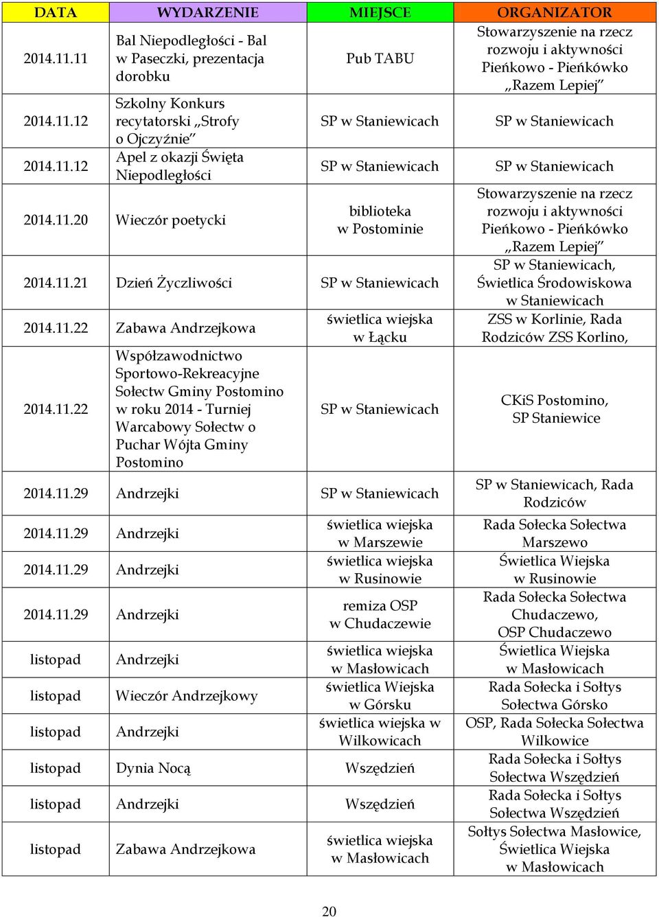 11.29 Andrzejki 2014.11.29 Andrzejki 2014.11.29 Andrzejki listopad listopad listopad Andrzejki Wieczór Andrzejkowy Andrzejki w Marszewie remiza OSP w Chudaczewie świetlica Wiejska w Górsku w