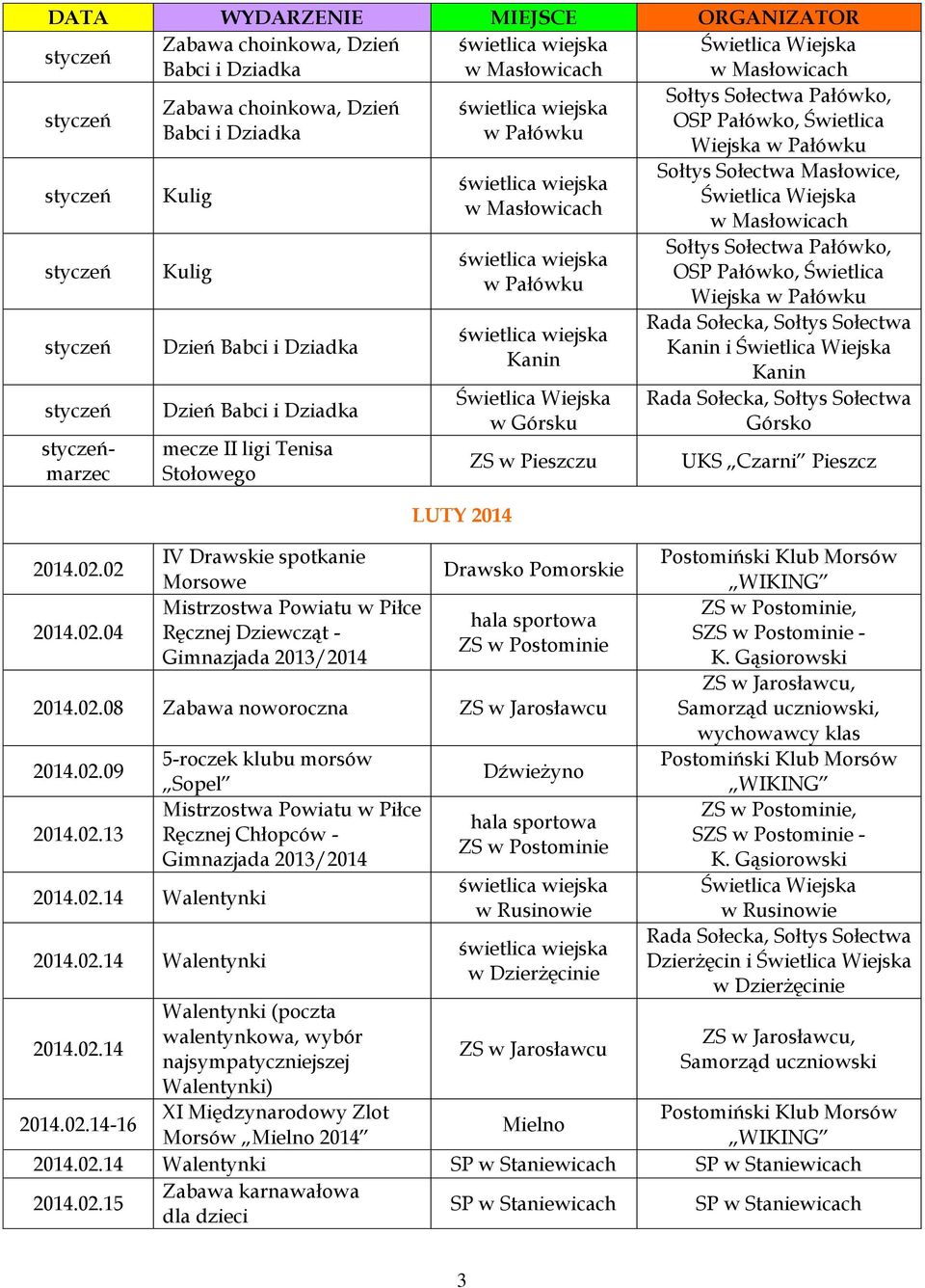 02 2014.02.04 Kulig Kulig Dzień Babci i Dziadka Dzień Babci i Dziadka mecze II ligi Tenisa Stołowego IV Drawskie spotkanie Morsowe Mistrzostwa Powiatu w Piłce Ręcznej Dziewcząt - Gimnazjada 2013/2014