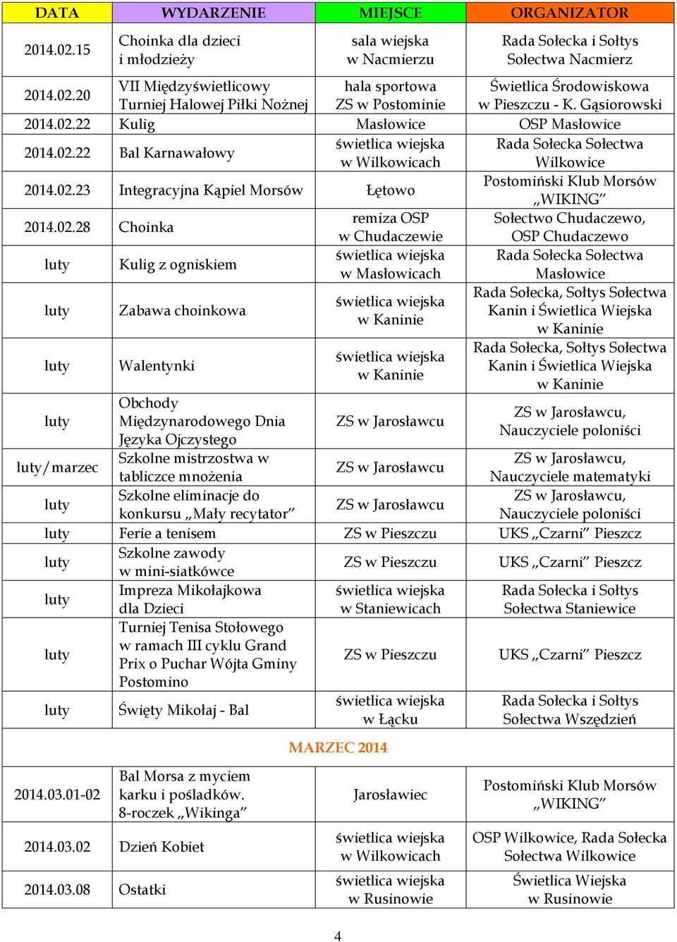 Masłowice luty Zabawa choinkowa Kanin i luty luty Walentynki Obchody Międzynarodowego Dnia Języka Ojczystego Szkolne mistrzostwa w tabliczce mnożenia Szkolne eliminacje do konkursu Mały recytator ZS