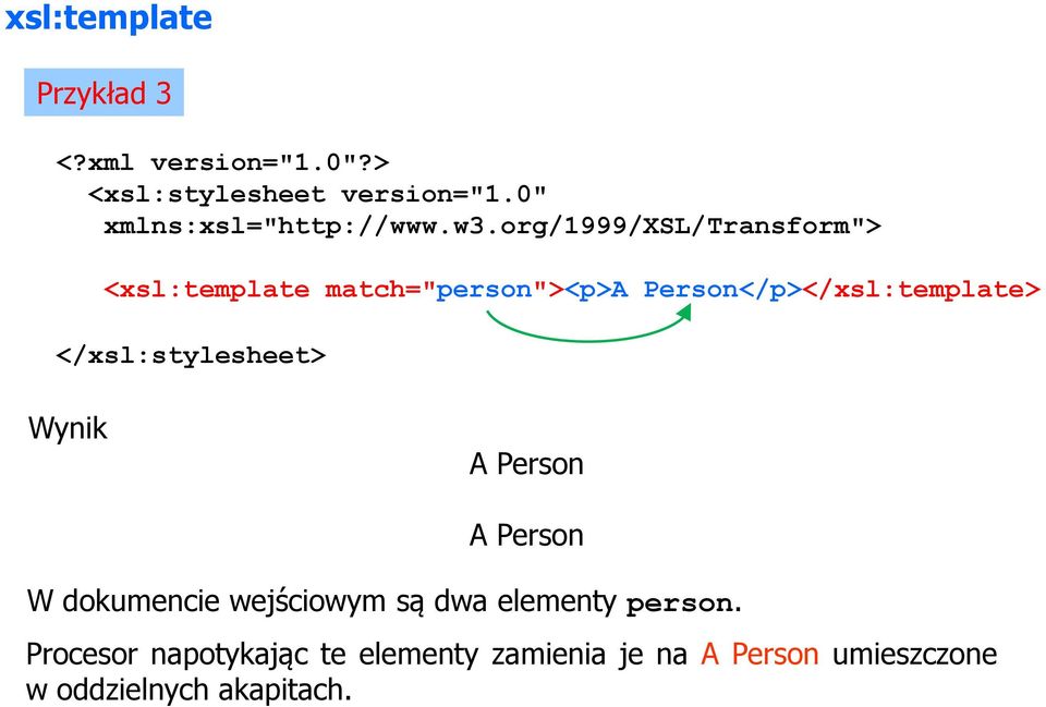 org/1999/xsl/transform"> <xsl:template match="person"><p>a Person</p> </xsl:stylesheet>