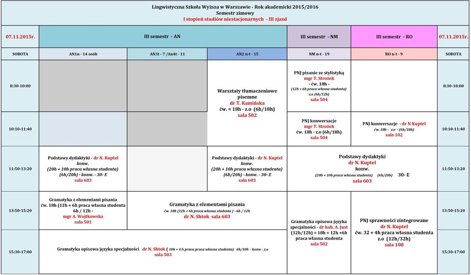 o (6h/18h) PNJ pisanie ze stylistyką mgr T. Strożek - ćw. 18h - (12h + 6h praca własna studenta) z.o (6h/12h) mgr T. Strożek ćw. 18h - z.