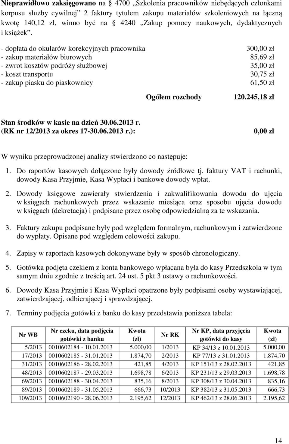 - dopłata do okularów korekcyjnych pracownika 300,00 zł - zakup materiałów biurowych 85,69 zł - zwrot kosztów podróży służbowej 35,00 zł - koszt transportu 30,75 zł - zakup piasku do piaskownicy