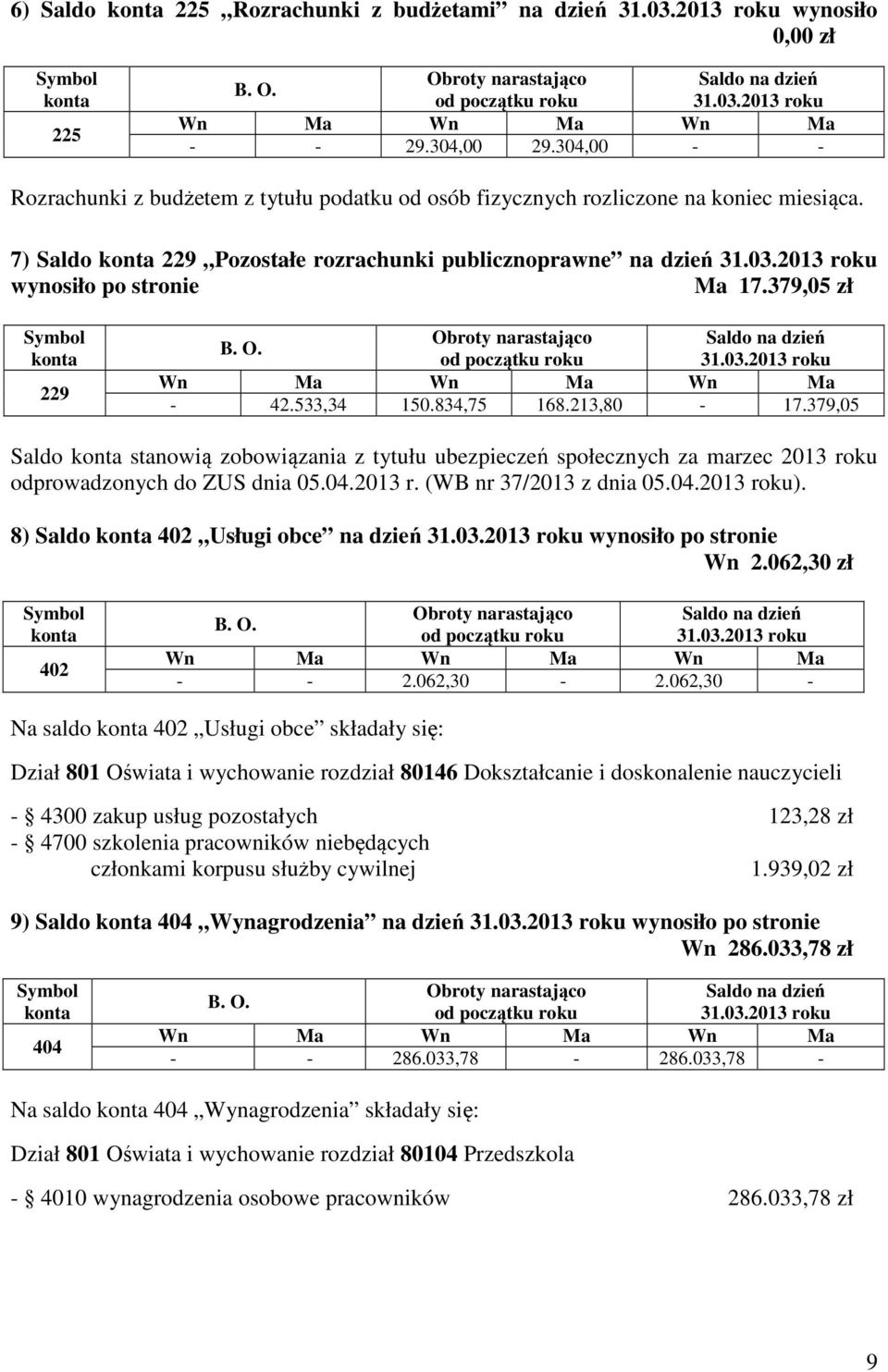 2013 roku wynosiło po stronie Ma 17.379,05 zł 229 31.03.2013 roku - 42.533,34 150.834,75 168.213,80-17.