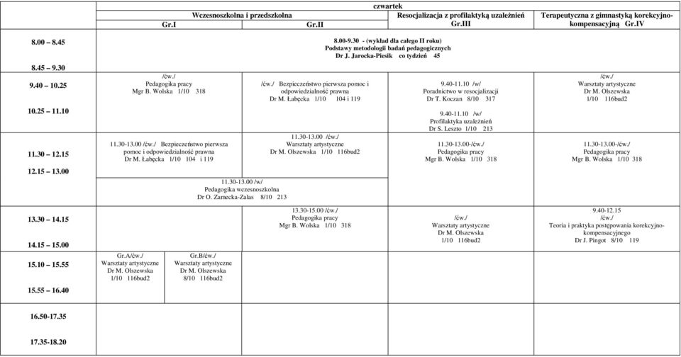 30 - (wykład dla całego II roku) Dr J. Jarocka-Piesik co tydzień 45 /w/ Poradnictwo w resocjalizacji Dr T.