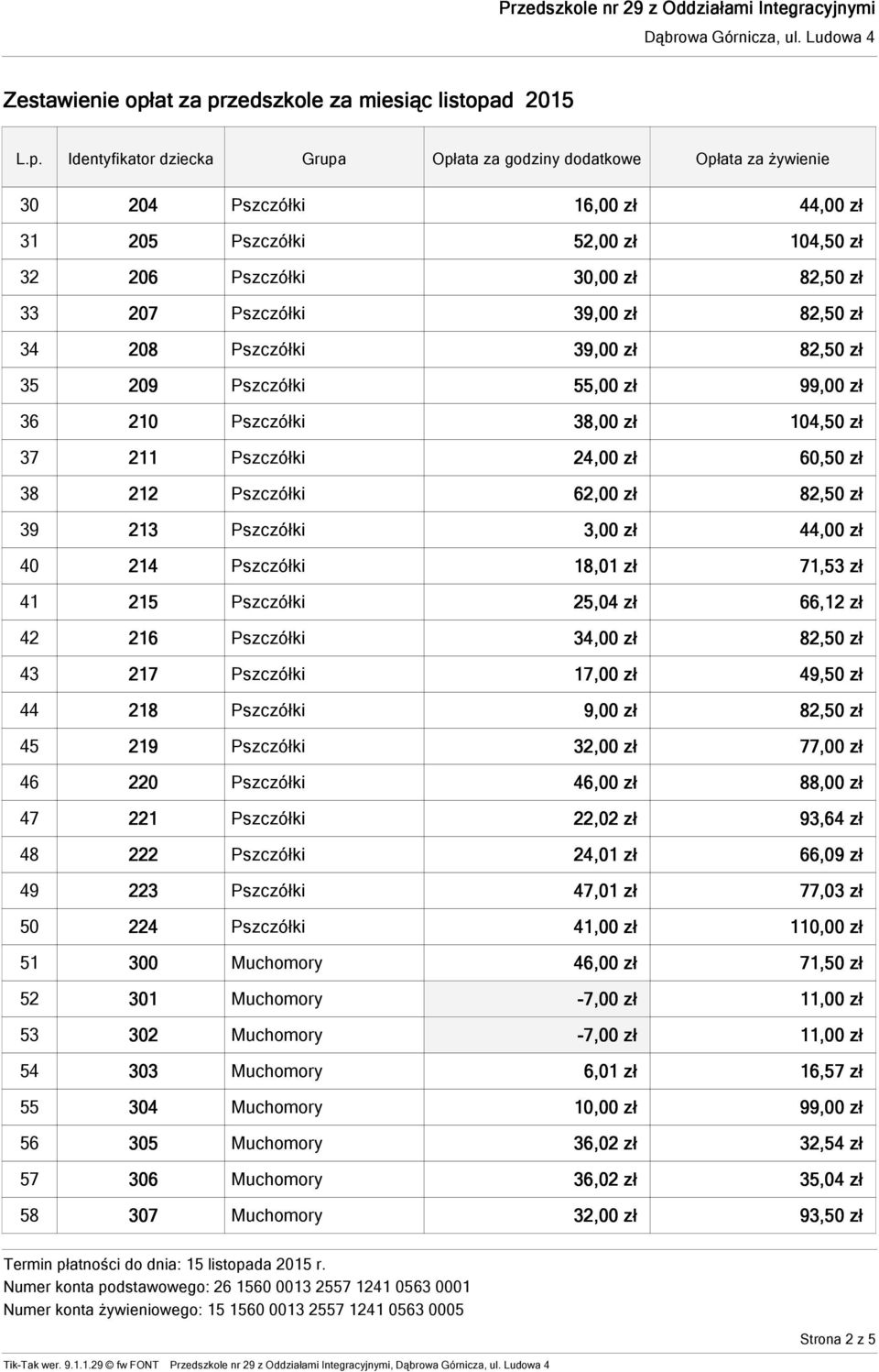 Pszczółki 25,04 zł 66,12 zł 42 216 Pszczółki 34,00 zł 82,50 zł 43 217 Pszczółki 44 218 Pszczółki 9,00 zł 82,50 zł 45 219 Pszczółki 32,00 zł 77,00 zł 46 220 Pszczółki 46,00 zł 88,00 zł 47 221