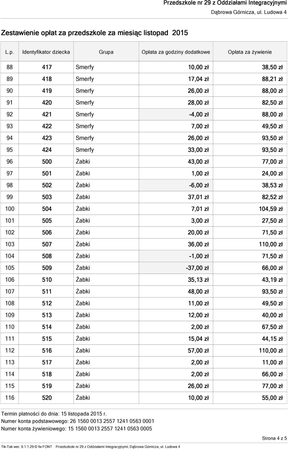 zł 104,59 zł 101 505 Żabki 3,00 zł 27,50 zł 102 506 Żabki 20,00 zł 71,50 zł 103 507 Żabki 36,00 zł 110,00 zł 104 508 Żabki -1,00 zł 71,50 zł 105 509 Żabki -37,00 zł 66,00 zł 106 510 Żabki 35,13 zł