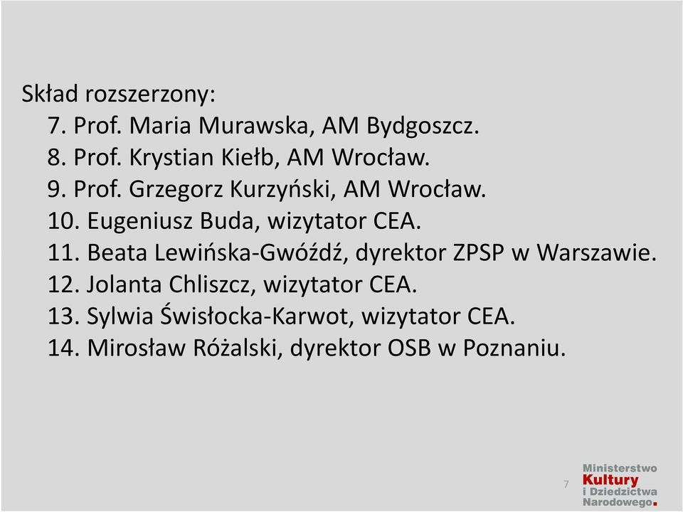 Beata Lewińska-Gwóźdź, dyrektor ZPSP w Warszawie. 12. Jolanta Chliszcz, wizytator CEA.