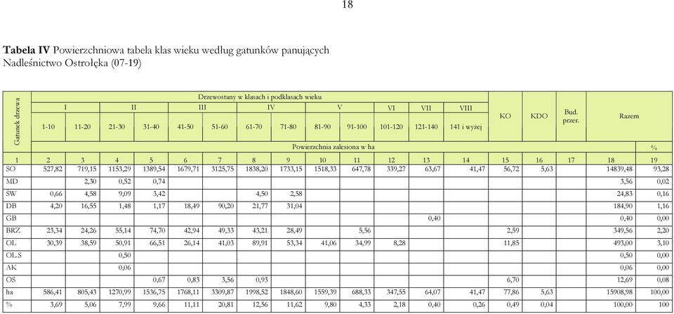 :5) 9)9 )E )9 9) :6) 5) :): 6)6 9:) 9): 65)6 5) @ )E E)9 E)6 )9: E)E 7A E):: 6)9 5)E5 )6 6)9E )9 6) E): @J 6)E :)99 )6 ) )65 5E)E ) )E6 6)5E ): J E)6E E)6E E)EE J )6 6):