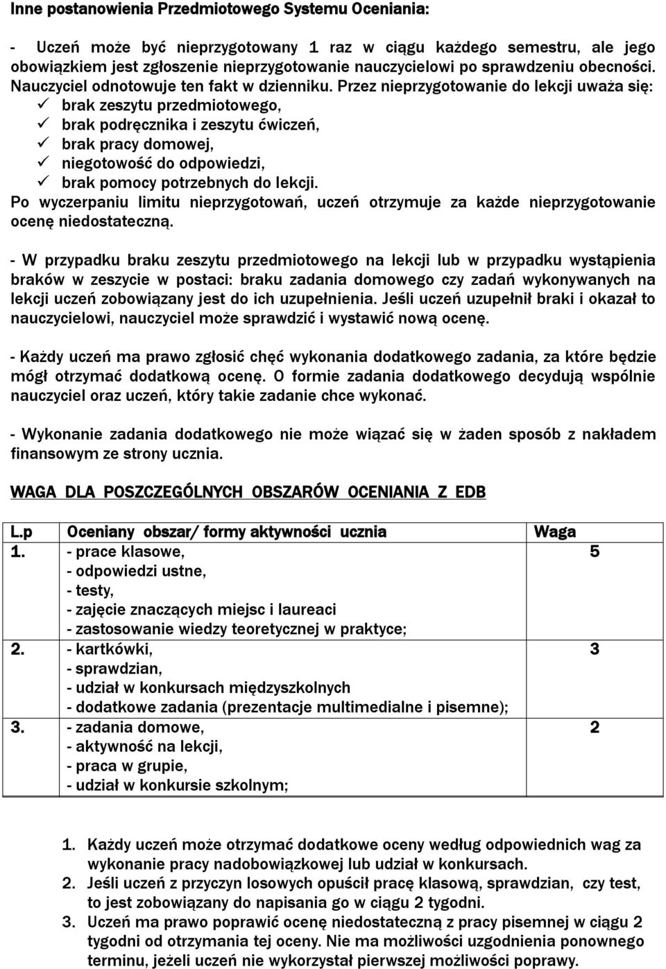 Przez nieprzygotowanie do lekcji uważa się: brak zeszytu przedmiotowego, brak podręcznika i zeszytu ćwiczeń, brak pracy domowej, niegotowość do odpowiedzi, brak pomocy potrzebnych do lekcji.