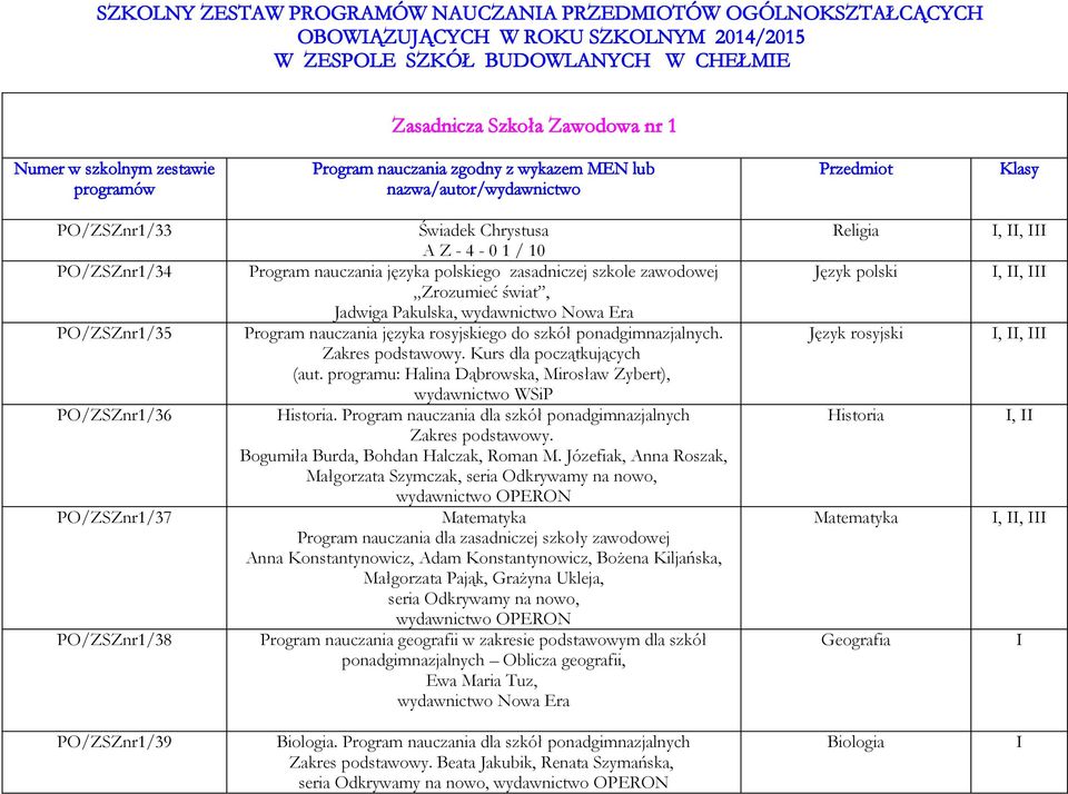 Zrozumieć świat, Jadwiga Pakulska, Program nauczania języka rosyjskiego do szkół ponadgimnazjalnych. Zakres podstawowy. Kurs dla początkujących (aut.