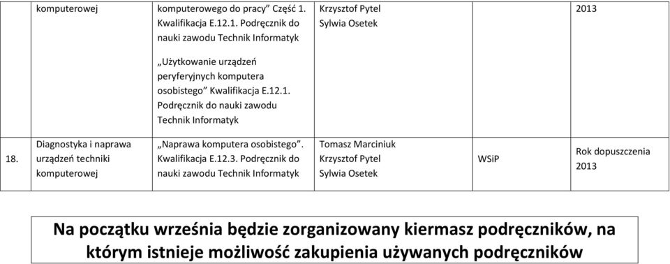 Diagnostyka i naprawa urządzeń techniki komputerowej Naprawa komputera osobistego. Kwalifikacja E.12.3.