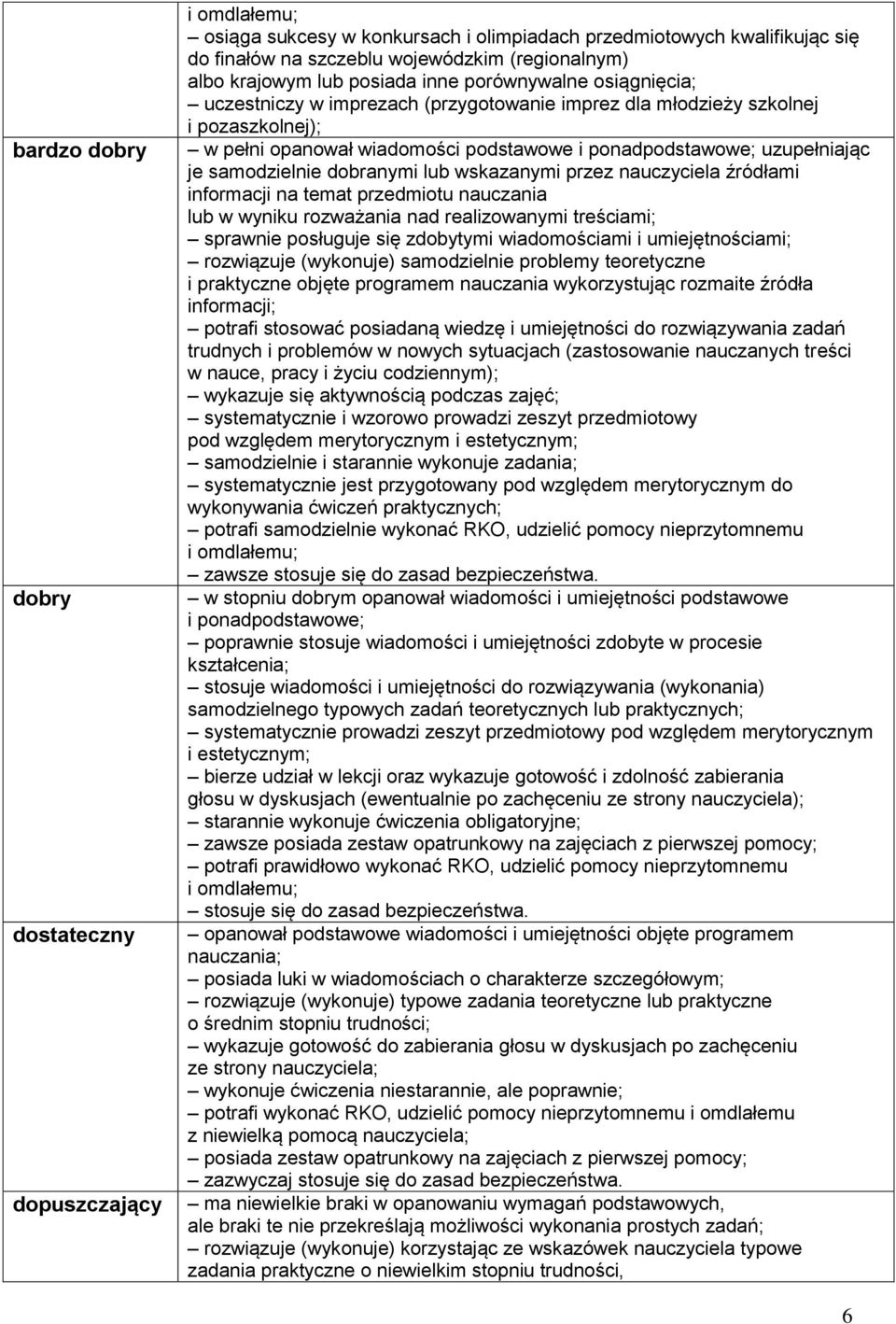 samodzielnie dobranymi lub wskazanymi przez nauczyciela źródłami informacji na temat przedmiotu nauczania lub w wyniku rozważania nad realizowanymi treściami; sprawnie posługuje się zdobytymi