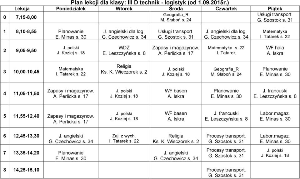 Tatarek hala Geografia_R M. Słaboń s. 24 Planowanie 4 11,05-11,50 Zapasy i magazynow. basen Planowanie J. francuski 5 11,55-12,40 Zapasy i magazynow.