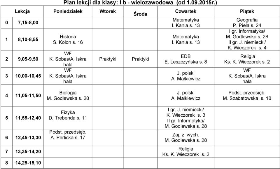 Informatyka/ II gr. / K. Wieczorek s. 4 K. Sobas/A, Iskra hala 4 11,05-11,50 Biologia A. Małkiewicz Podst. przedsięb. M. Szabatowska s.