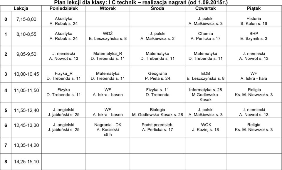 24 EDB - hala 4 11,05-11,50 Fizyka - basen Fizyka s. 11 D. Trebenda Informatyka s. 28 M.Godlewska- Kosak Ks. M. Niewrzoł s. 3 5 11,55-12,40 J. jabłoński s.