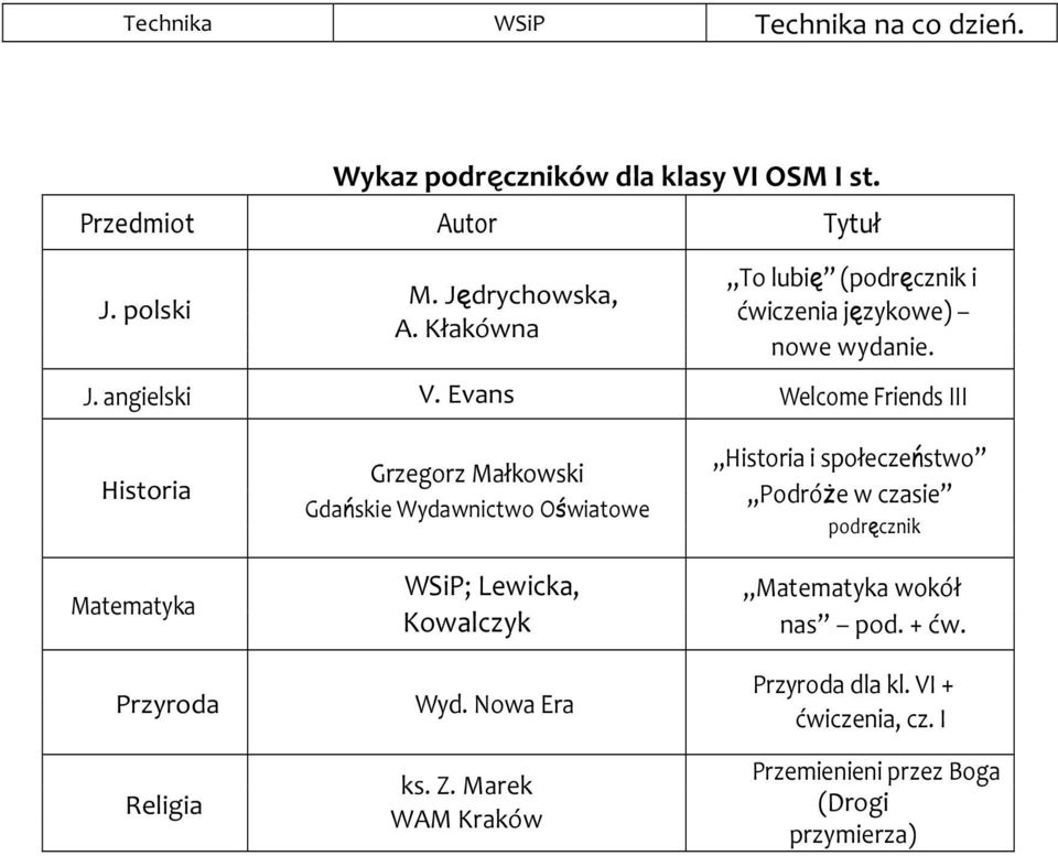 Evans Welcome Friends III Przyroda Grzegorz Małkowski Gdańskie Wydawnictwo Oświatowe WSiP; Lewicka, Kowalczyk Wyd.