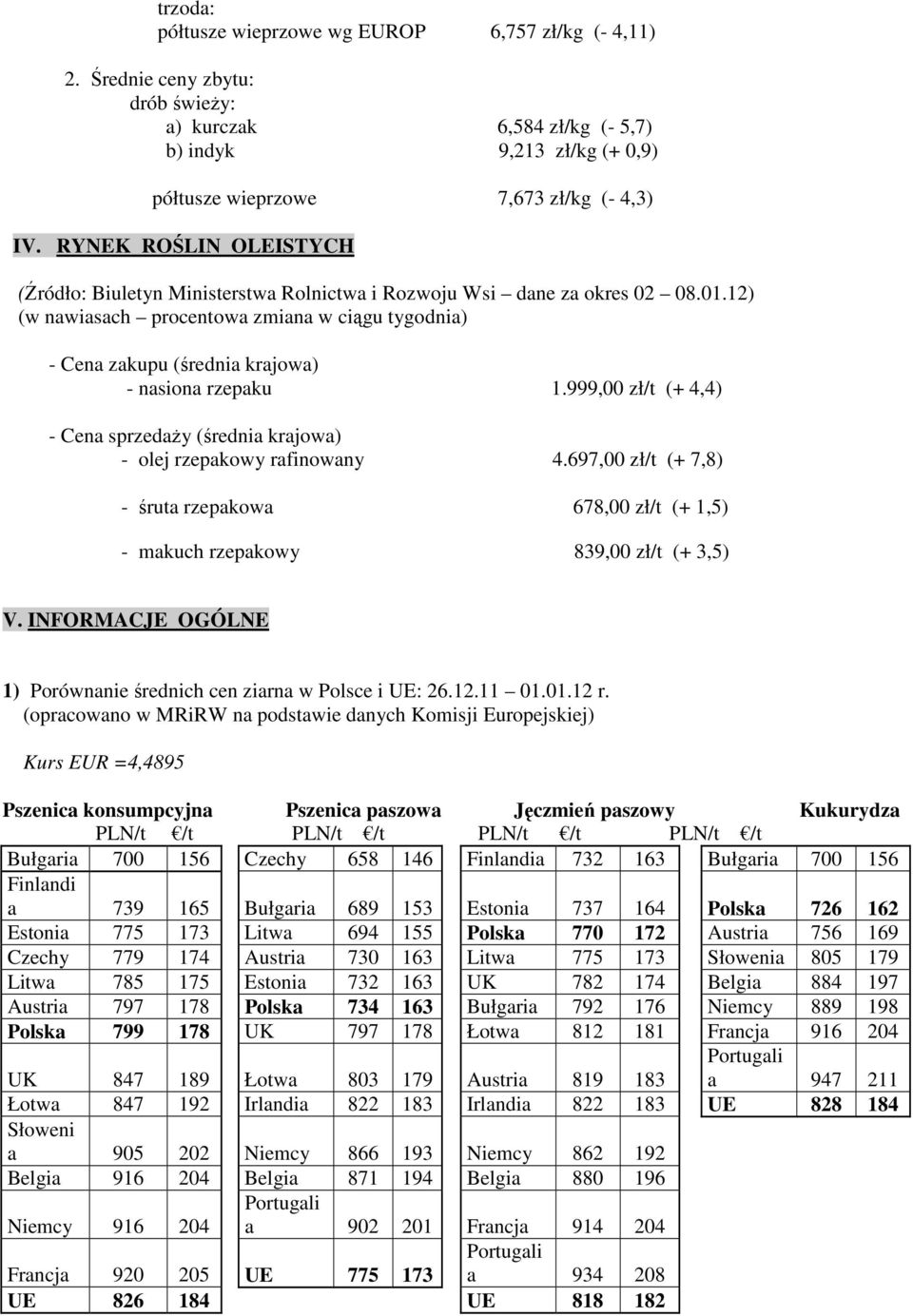 1) (w nawiasach procentowa zmiana w ciągu tygodnia) - Cena zakupu (średnia krajowa) - nasiona rzepaku 1.999,00 zł/t (+ 4,4) - Cena sprzedaży (średnia krajowa) - olej rzepakowy rafinowany 4.