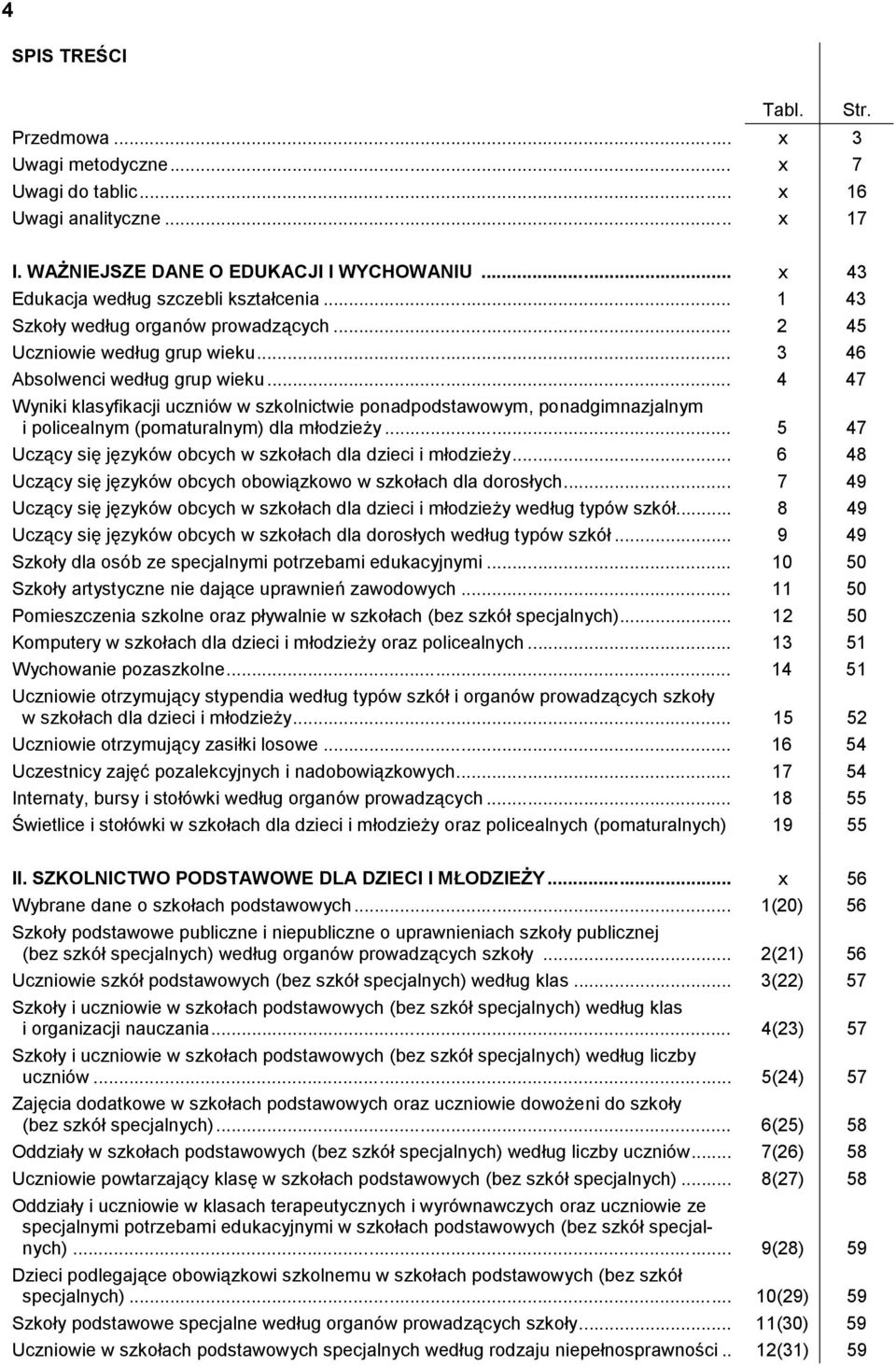 .. 4 47 Wyniki klasyfikacji uczniów w szkolnictwie ponadpodstawowym, ponadgimnazjalnym i policealnym (pomaturalnym) dla młodzieży... 5 47 Uczący się języków obcych w szkołach dla dzieci i młodzieży.