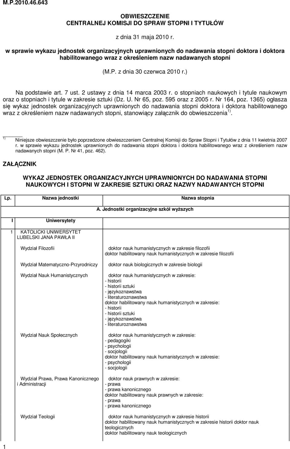 ) Na podstawie art. 7 ust. 2 ustawy z dnia 14 marca 2003 r. o stopniach naukowych i tytule naukowym oraz o stopniach i tytule w zakresie sztuki (Dz. U. Nr 65, poz. 595 oraz z 2005 r. Nr 164, poz.