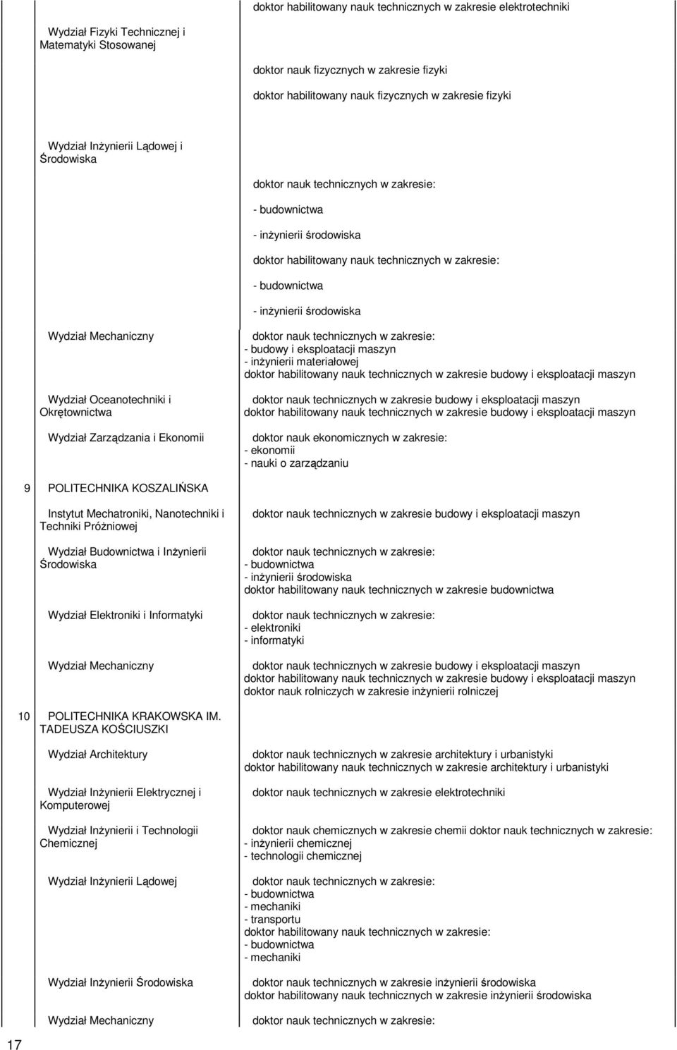 nauk technicznych w zakresie budowy i eksploatacji maszyn doktor nauk technicznych w zakresie budowy i eksploatacji maszyn doktor habilitowany nauk technicznych w zakresie budowy i eksploatacji