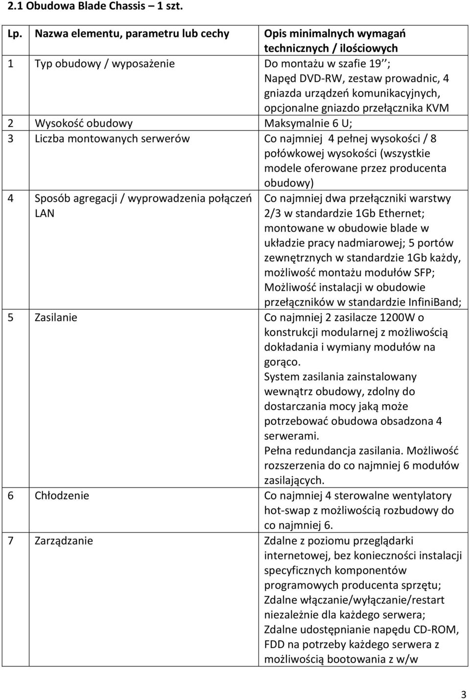 komunikacyjnych, opcjonalne gniazdo przełącznika KVM 2 Wysokośd obudowy Maksymalnie 6 U; 3 Liczba montowanych serwerów Co najmniej 4 pełnej wysokości / 8 połówkowej wysokości (wszystkie modele