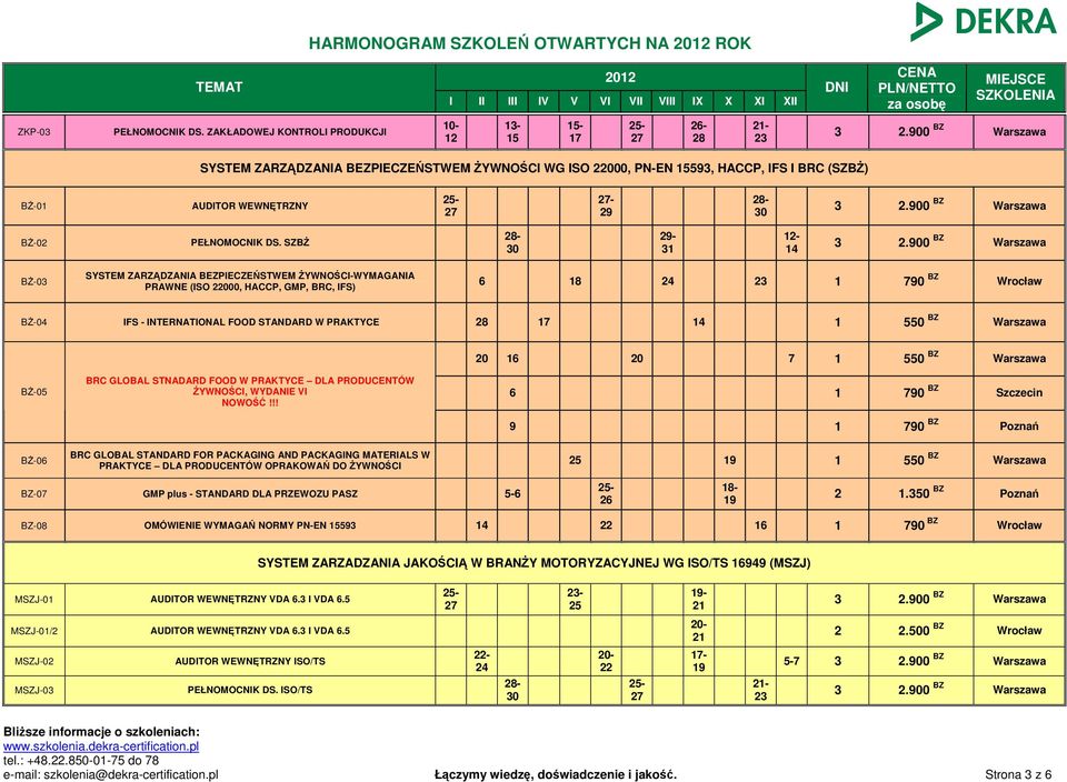 SZBś 31 - Bś-03 SYSTEM ZARZĄDZANIA BEZPIECZEŃSTWEM śywności-wymagania PRAWNE (ISO 000, HACCP, GMP, BRC, IFS) 6 18 1 790 BZ Bś-04 IFS - INTERNATIONAL FOOD STANDARD W PRAKTYCE 28 17 1 550 BZ 7 1 550 BZ