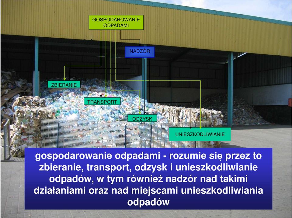 zbieranie, transport, odzysk i unieszkodliwianie odpadów, w tym