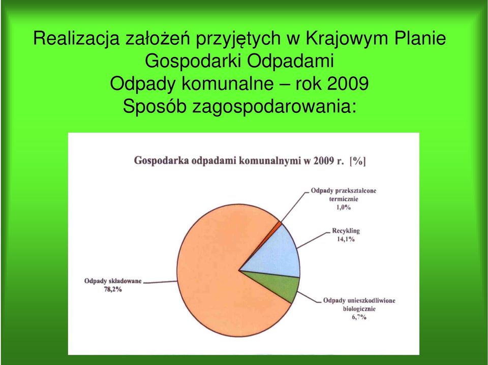 Odpadami Odpady komunalne rok