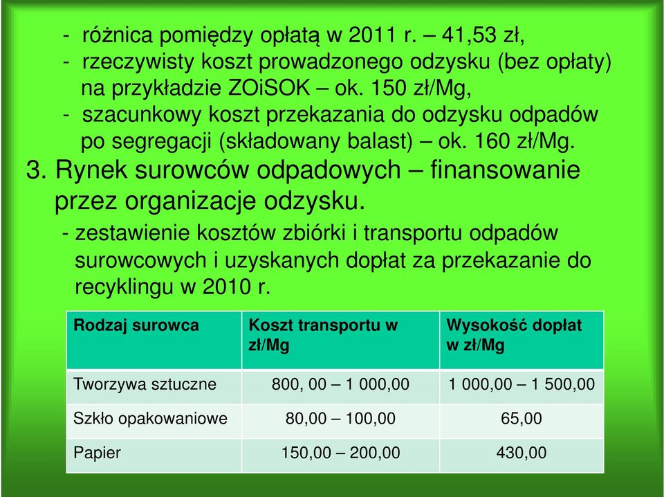 Rynek surowców odpadowych finansowanie przez organizacje odzysku.